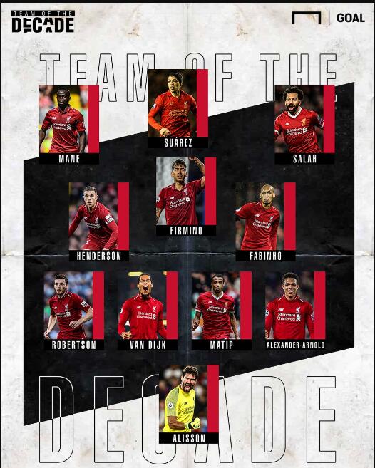 一场1-1让瓜帅气炸了，曼城急速陨落，争冠形势大变，阿森纳笑纳