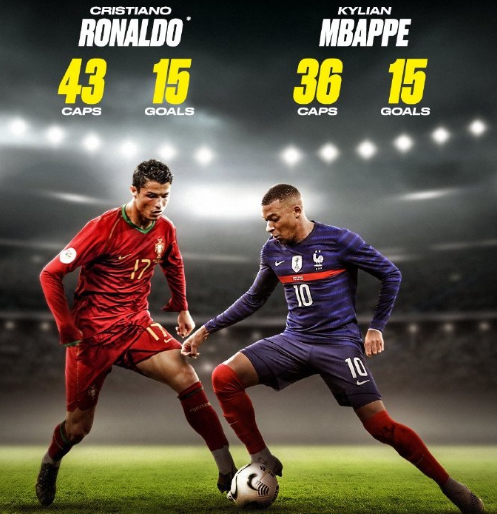 姆巴佩点射 皇马主场战胜塞维利亚